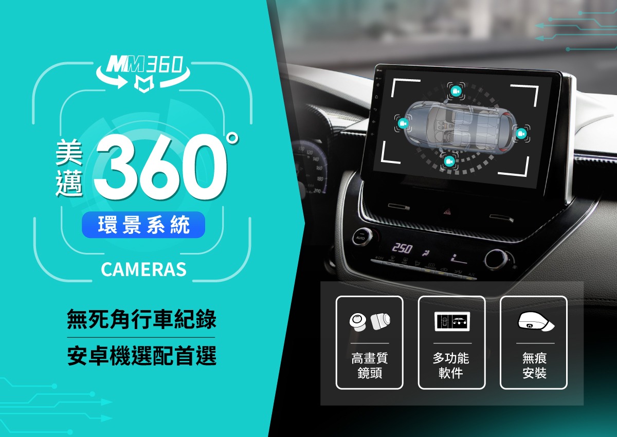 AVM 360環景行車輔助系統