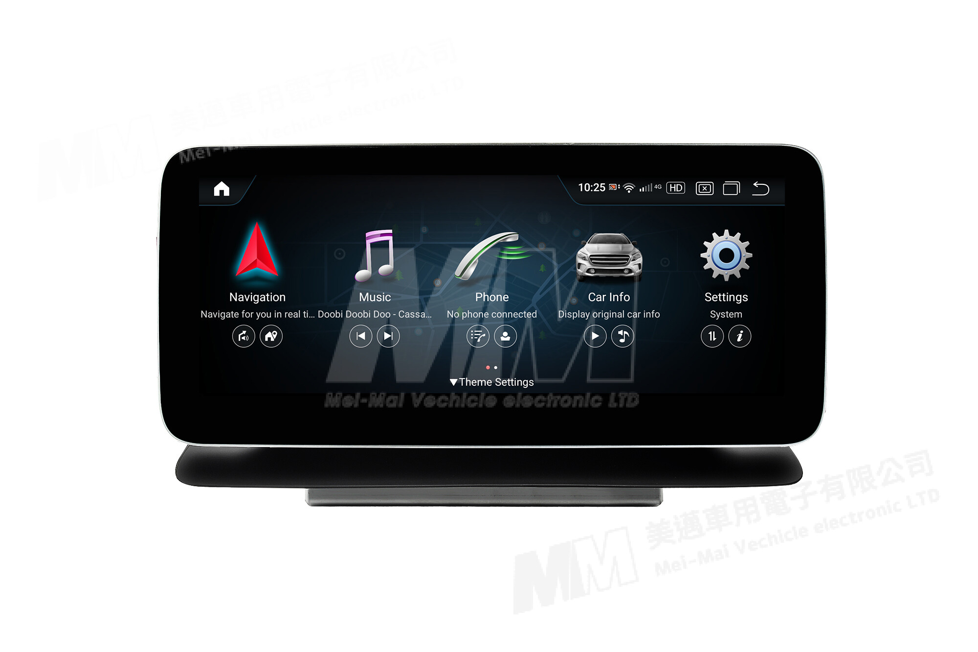 專用機 (W218)(C218) NTG 5.0