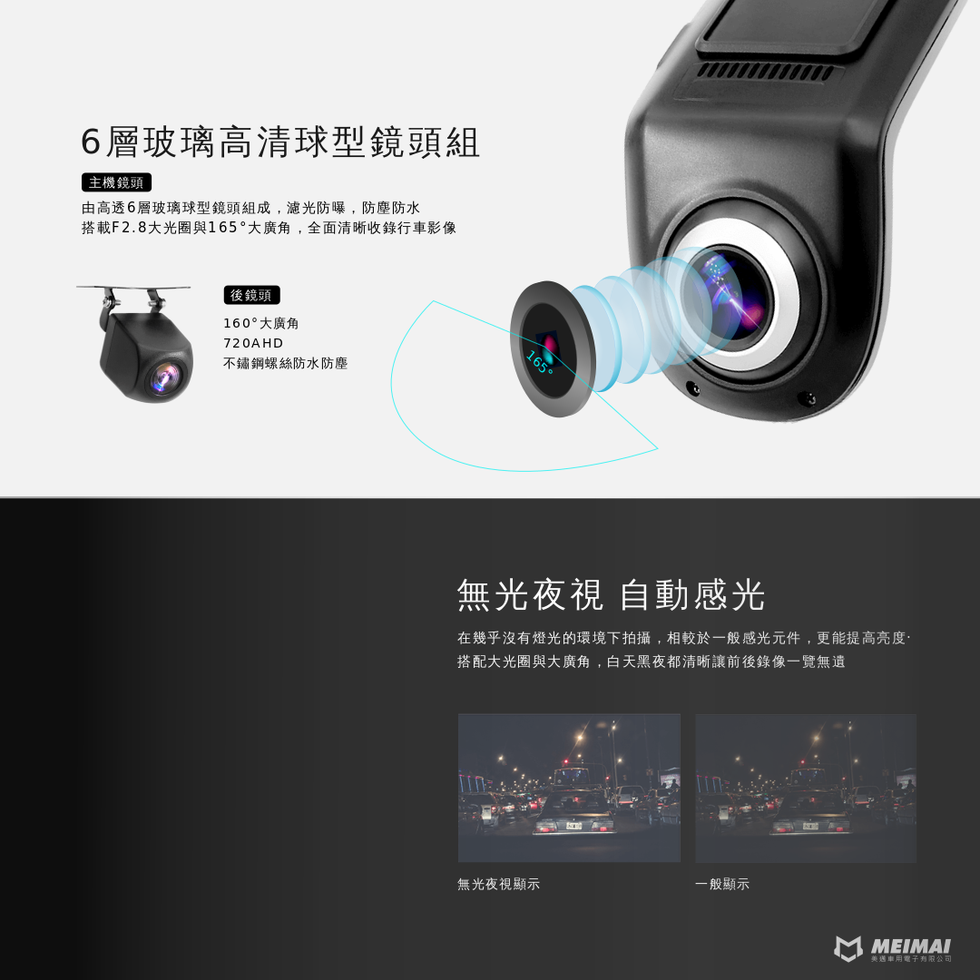 MDX1 USB 行車記錄器側面