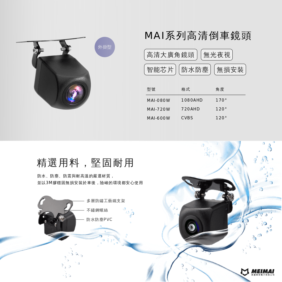 外掛型倒車鏡頭