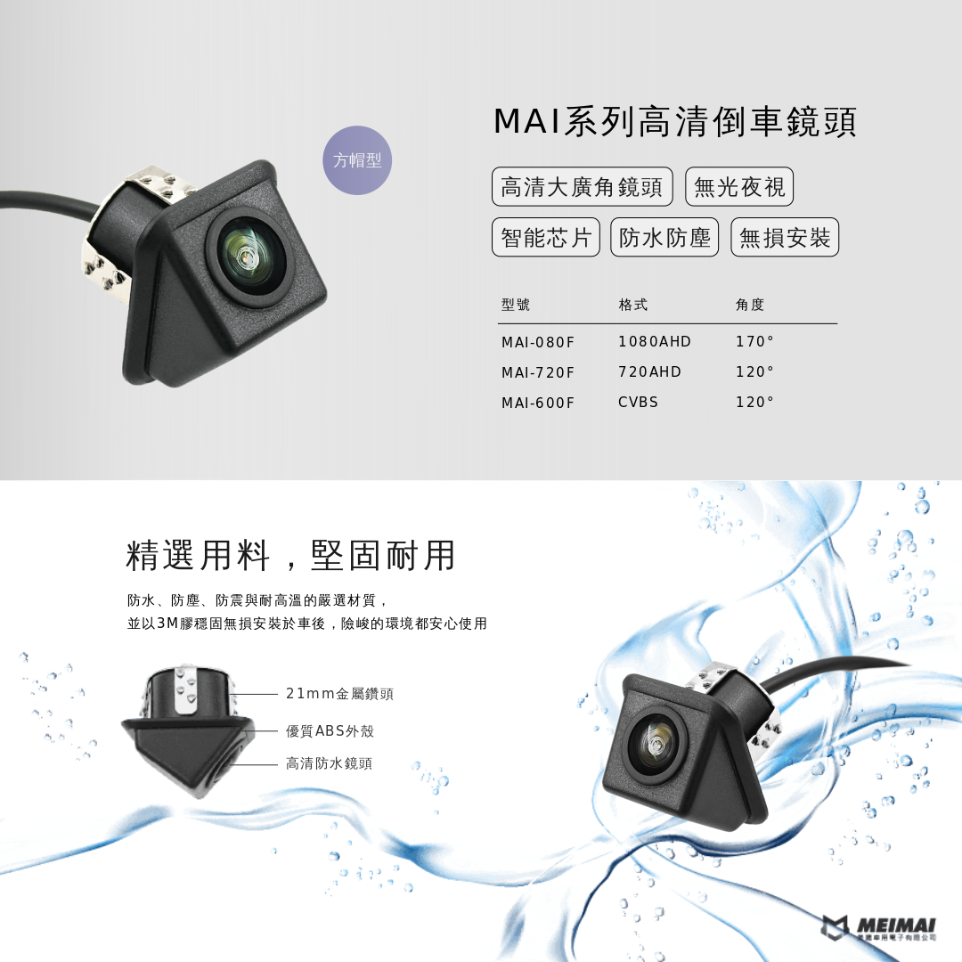 方帽型倒車鏡頭