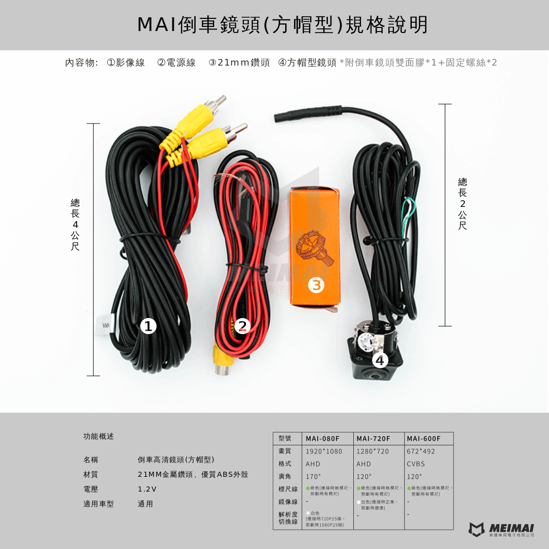 方帽型倒車鏡頭